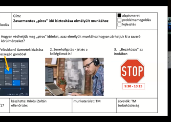 Az „egypontos lecke”, a tudásmegosztás egyik legegyszerűbb eszköze