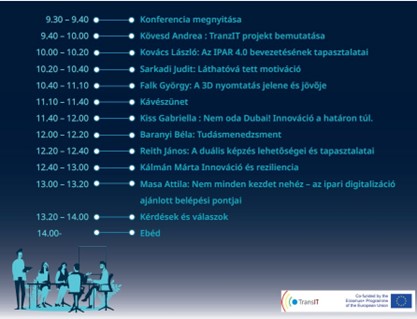 ipar4.0_programterv