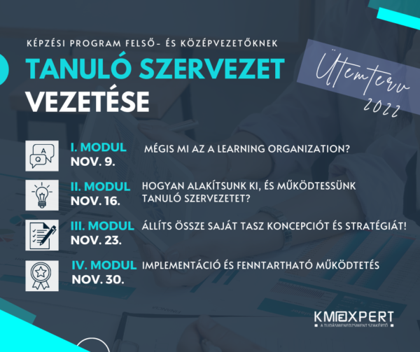 Vezetőképzés_ütemterv2022