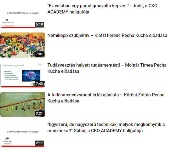 CKO Academy_YT playlist